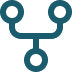 ACCESS Toolkits