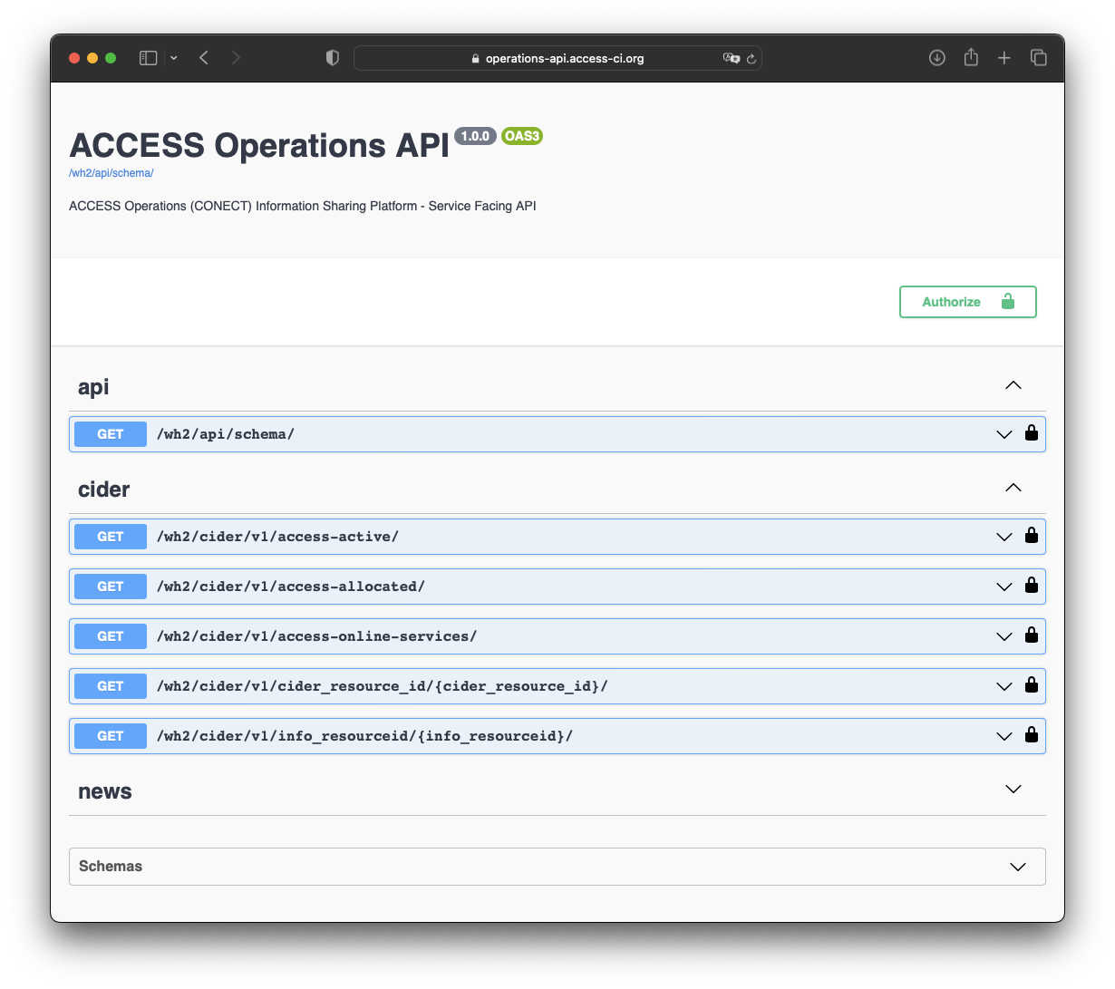 ACCESS Operations API Swagger documentation
